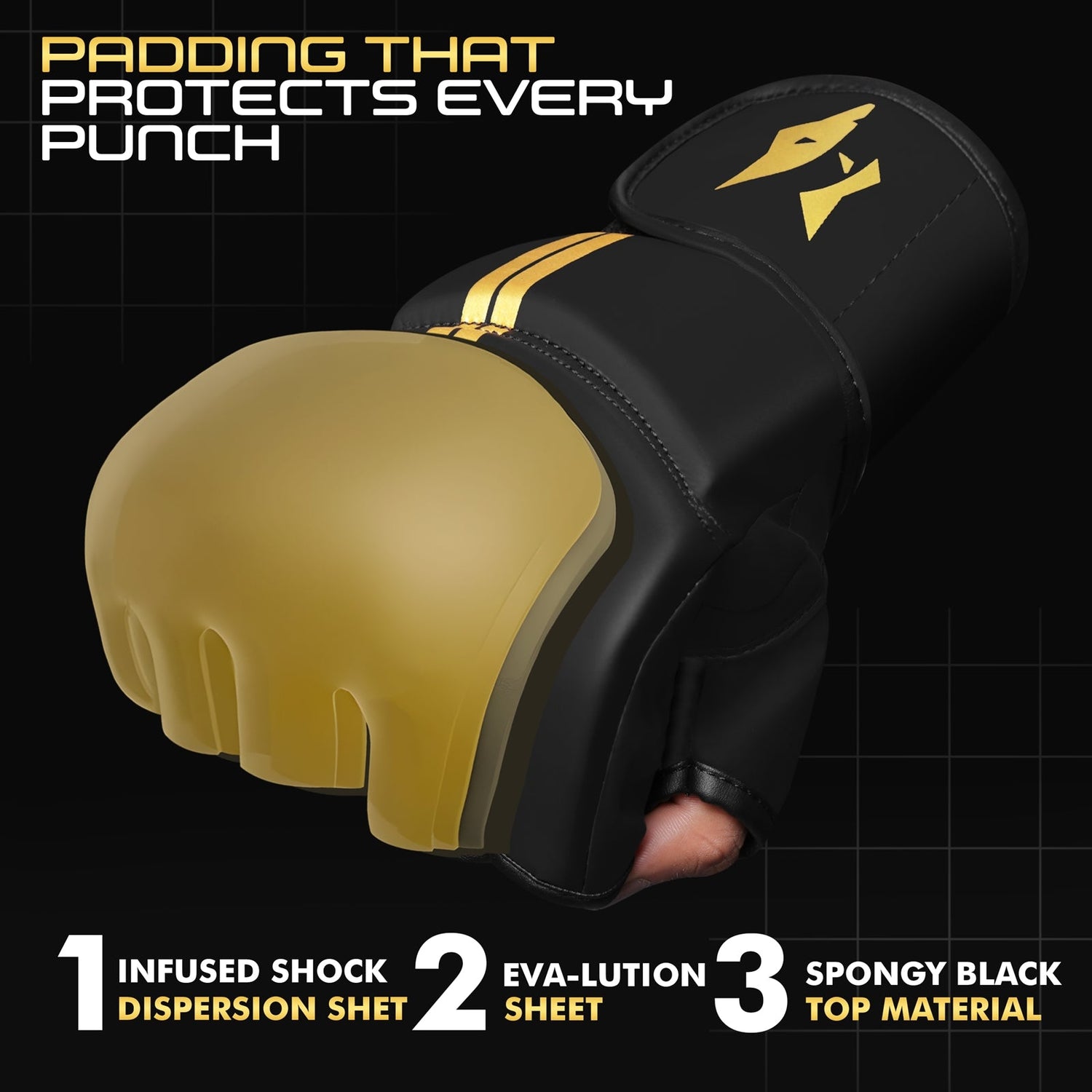 PFX Golden Series: Elite MMA & Training Bundle