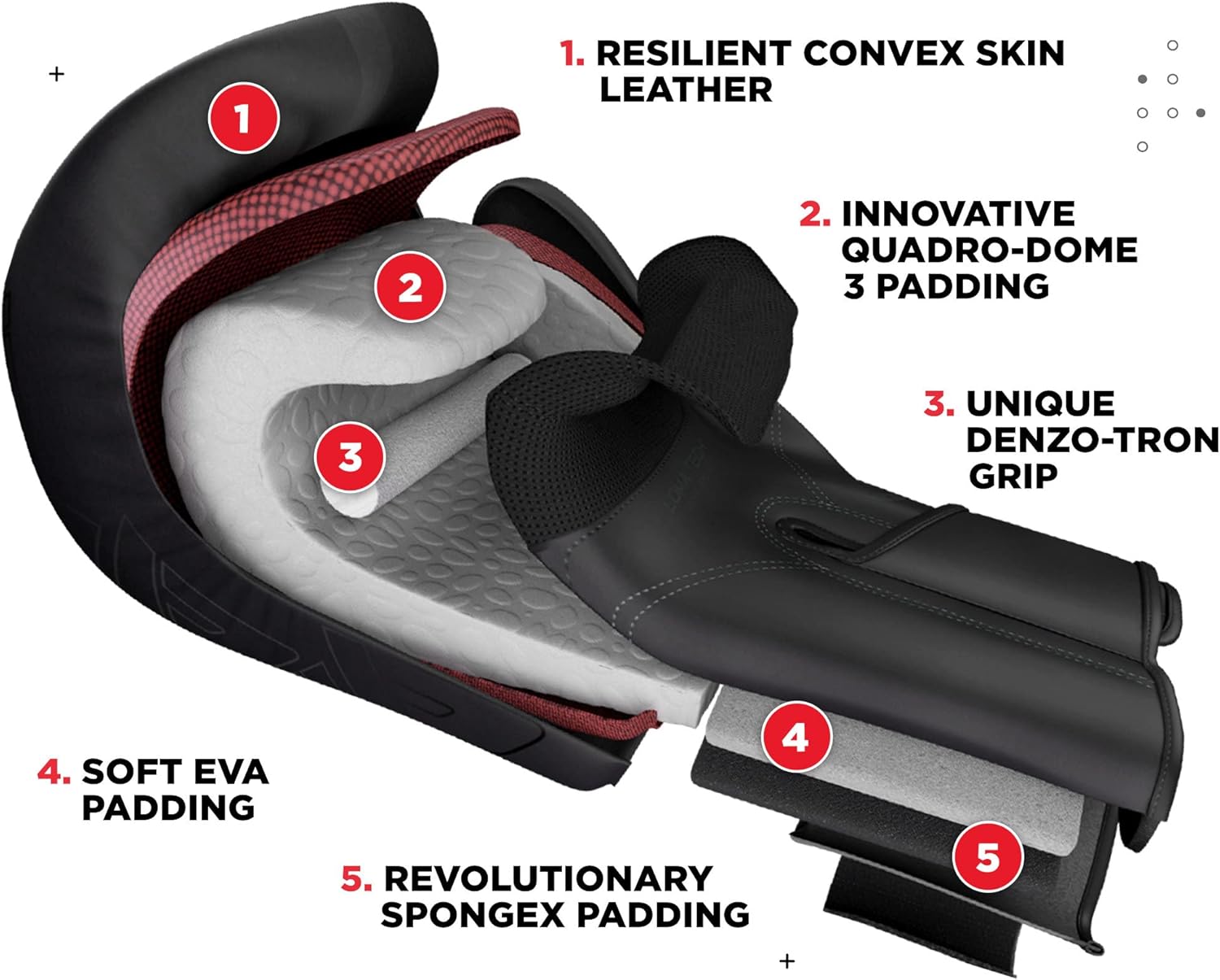 PFX Golden Series: Striking & Precision Bundle