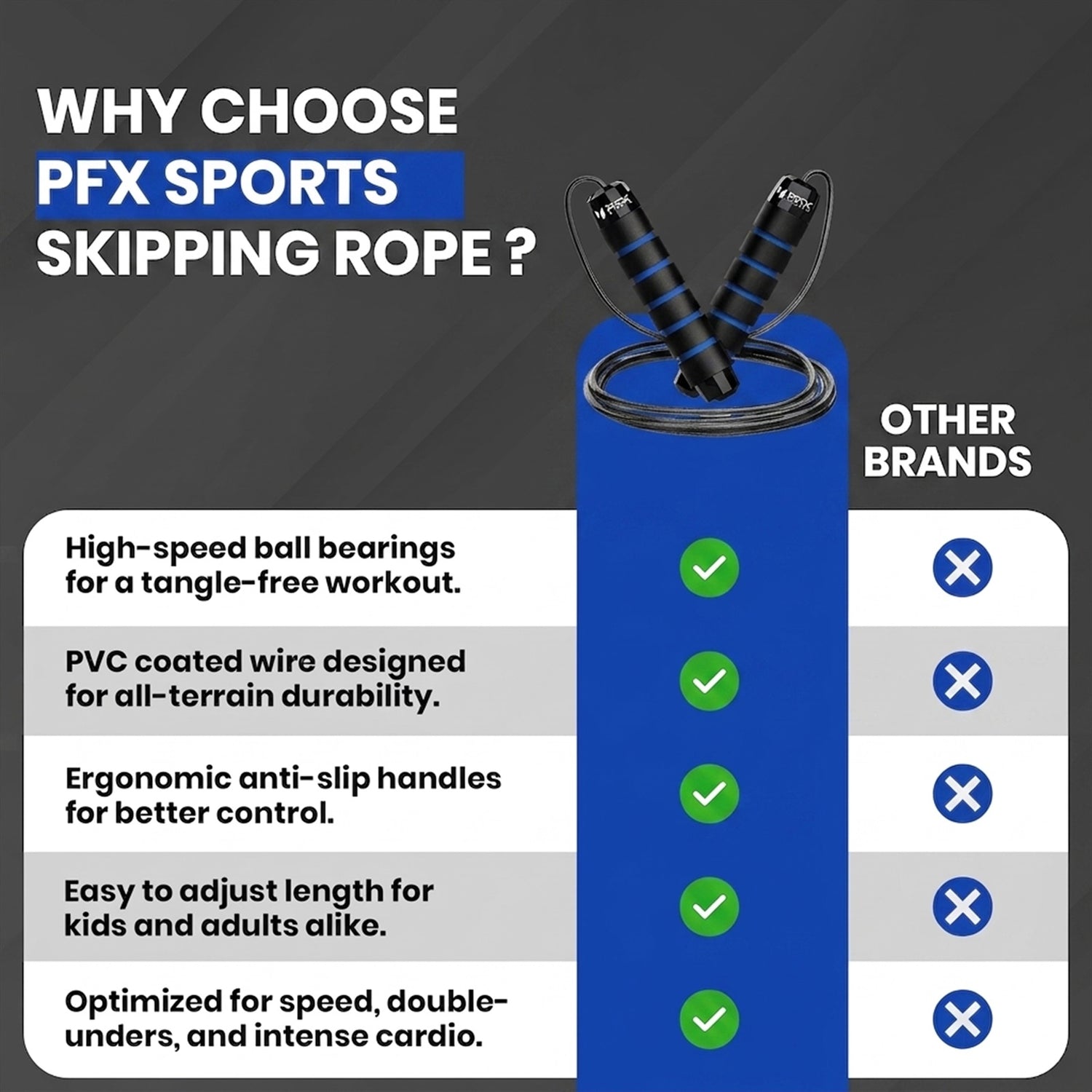 PFX Sports Adjustable Skipping Rope – Steel Wire Jump Rope with Non-Slip Handles & 360° Ball Bearings