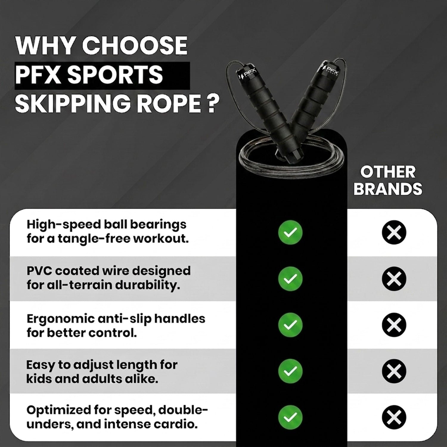 PFX Sports Adjustable Skipping Rope – Steel Wire Jump Rope with Non-Slip Handles & 360° Ball Bearings