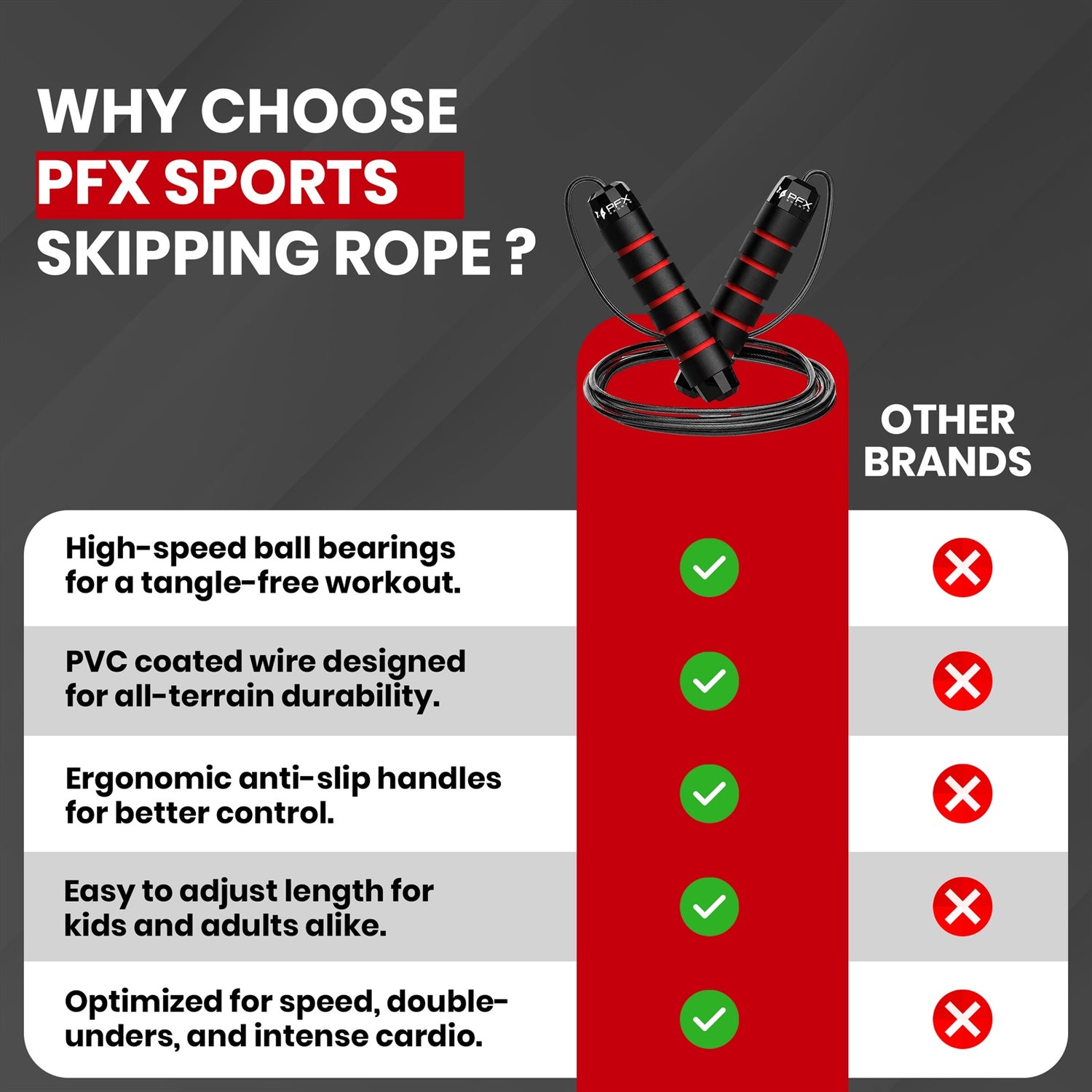 PFX Sports Adjustable Skipping Rope – Steel Wire Jump Rope with Non-Slip Handles & 360° Ball Bearings