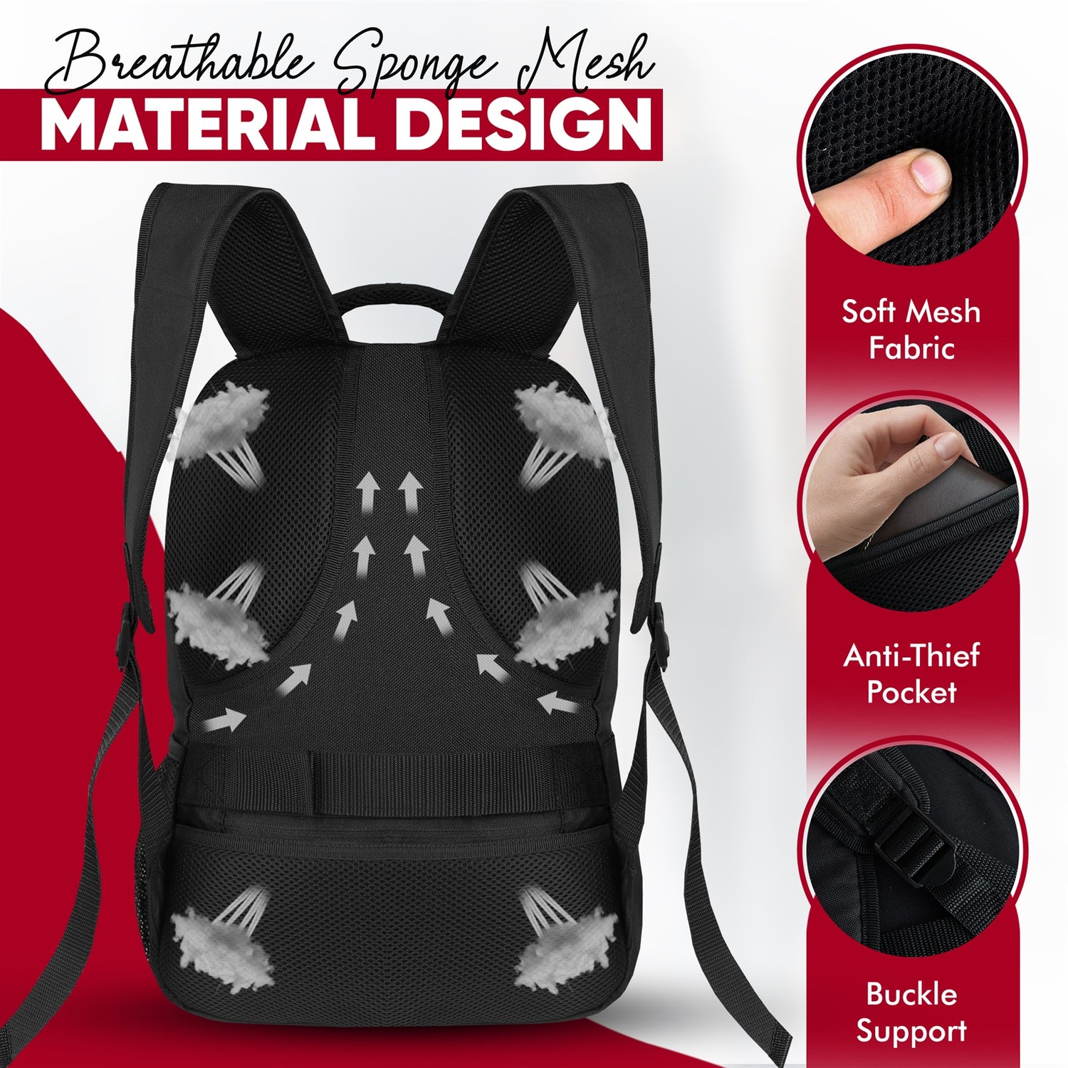 Ultimate 2-Compartment All-Weather Travel Backpack