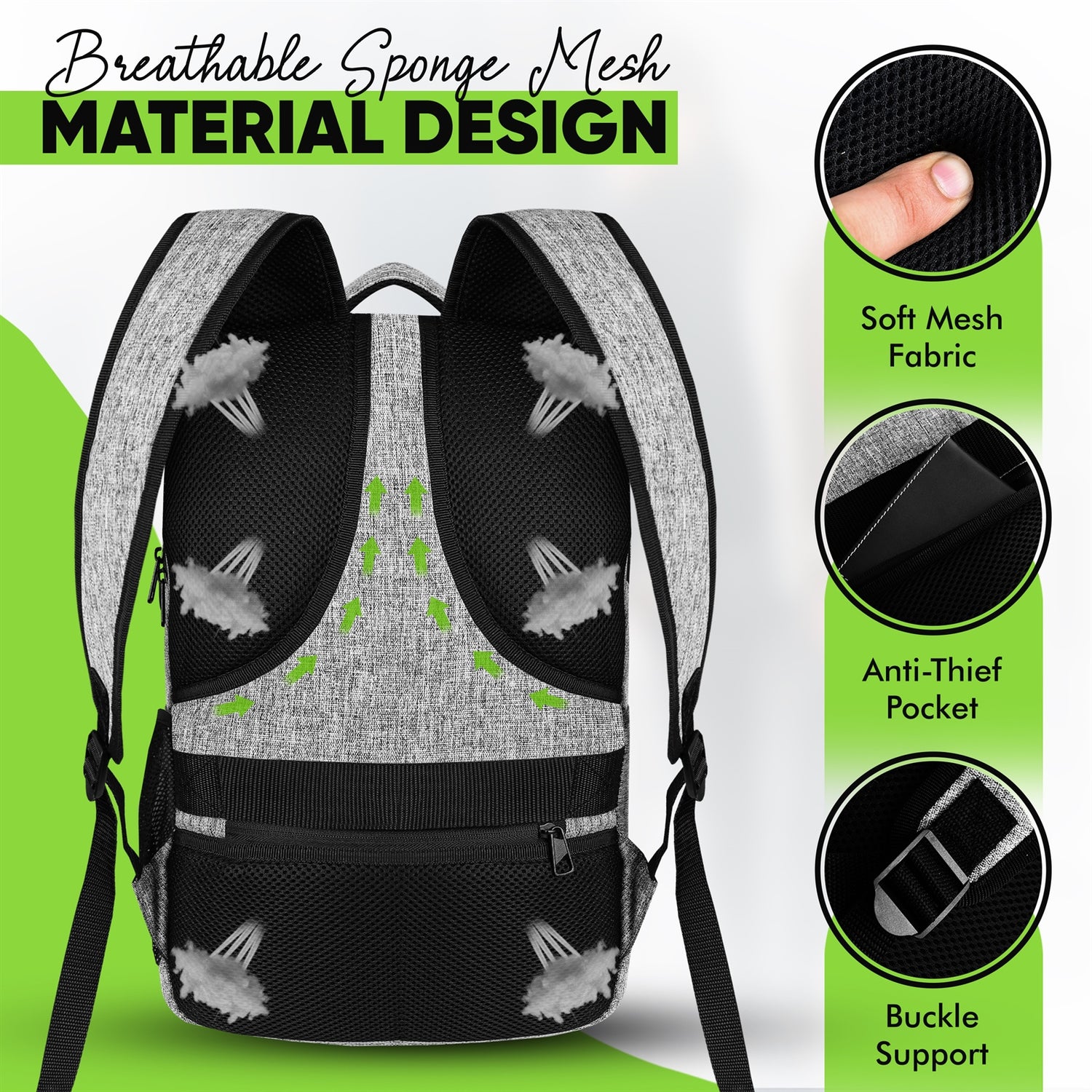 Ultimate 3-Compartment All-Weather Travel Backpack