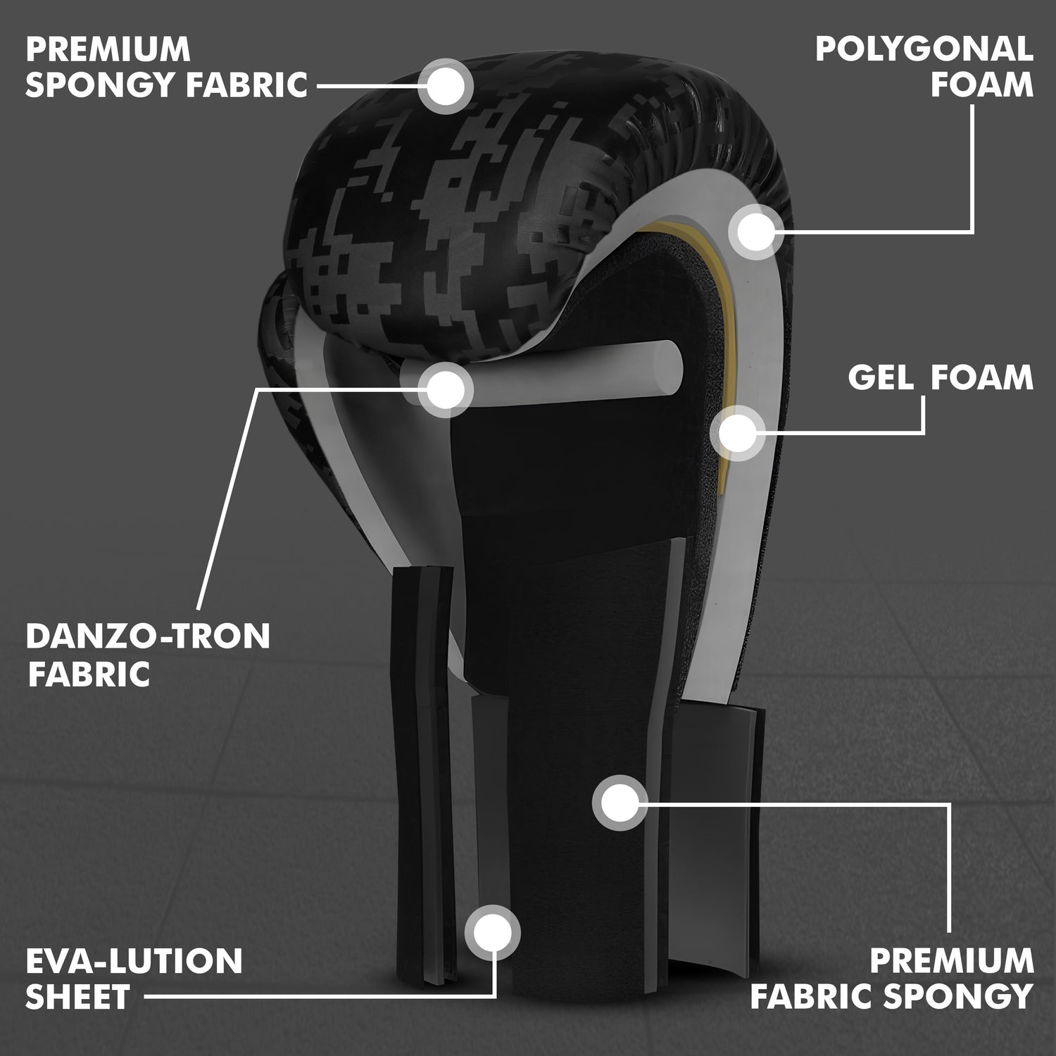 Inside cutaway view of PFX Sports leather boxing glove showing gel foam, polygonal foam, EVA sheet and premium fabric layers