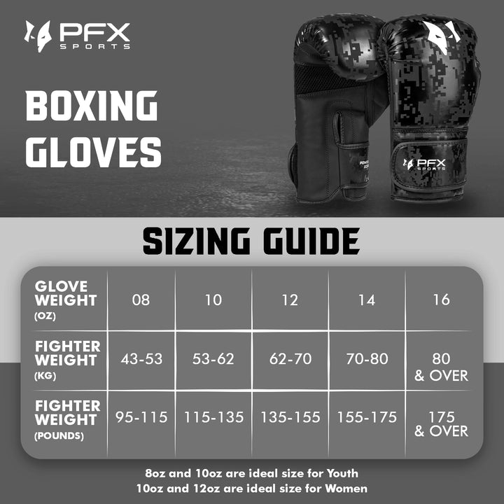PFX Sports boxing gloves UK size guide chart with fighter weight in kilograms and pounds for youth, women, and men