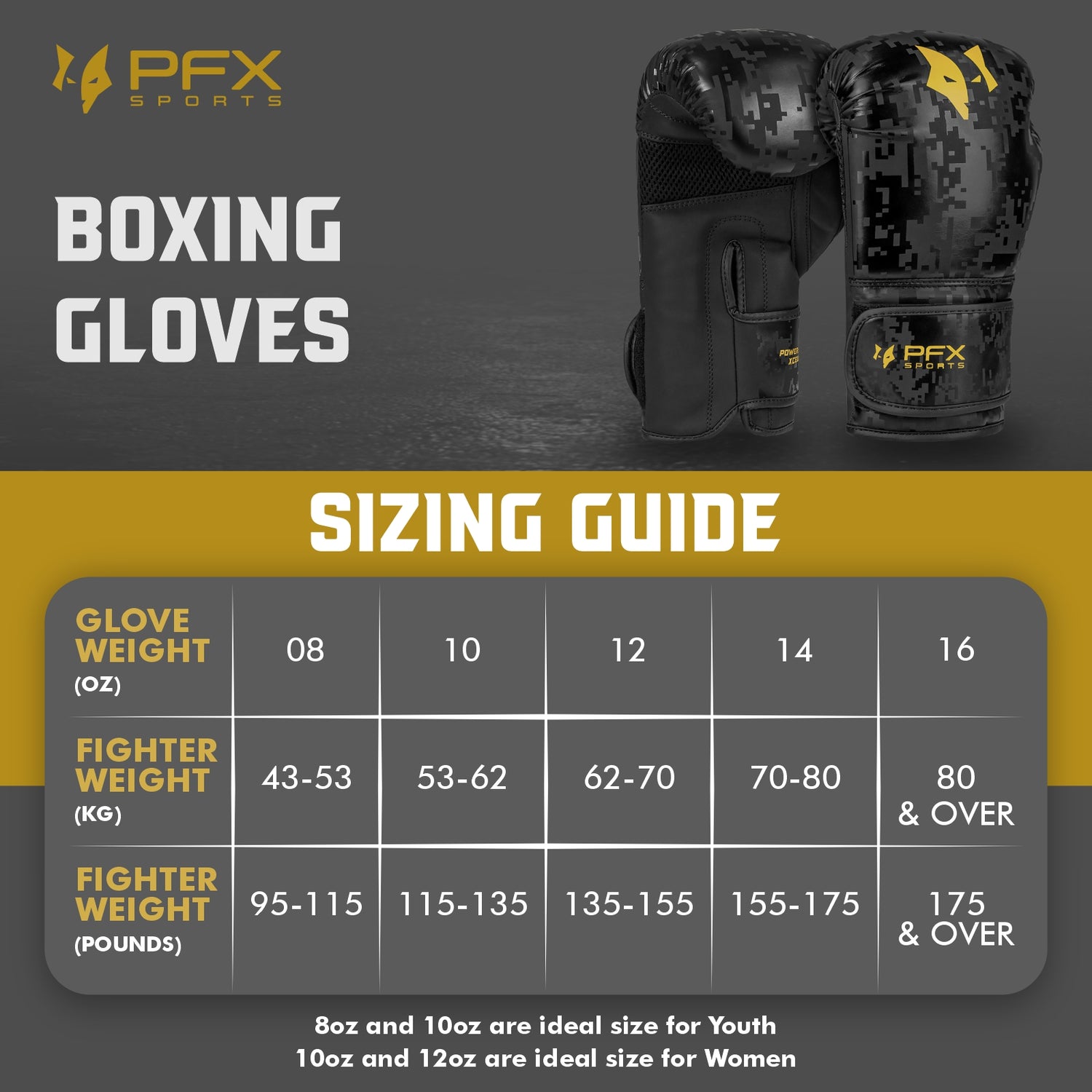 Size guide chart for PFX Sports leather boxing gloves showing recommended weights for 8oz, 10oz, 12oz, 14oz, and 16oz sizes in kilograms and pounds.