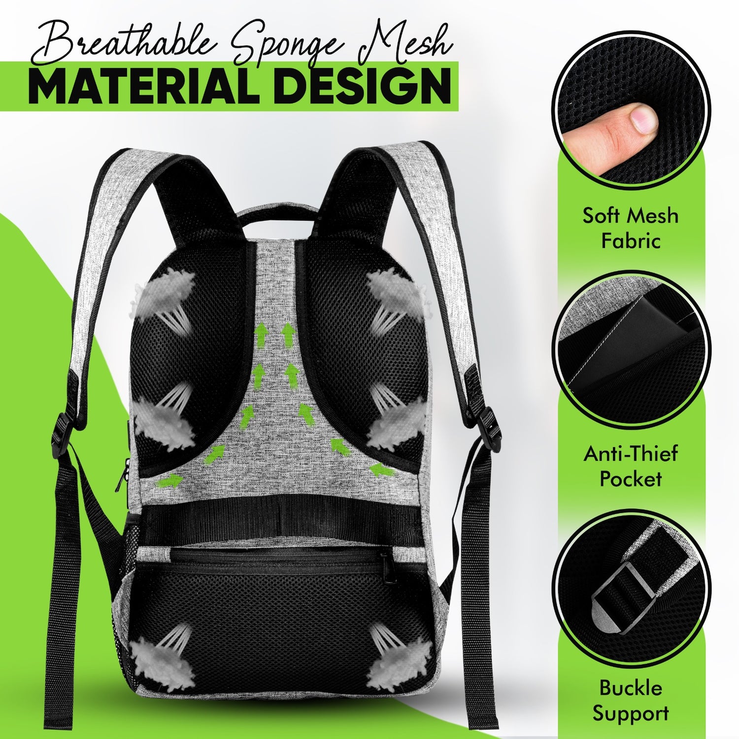 Ultimate 2-Compartment All-Weather Travel Backpack